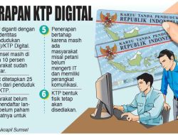 Ktp-el Tetap Dipakai Meskipun Telah Ada IKD