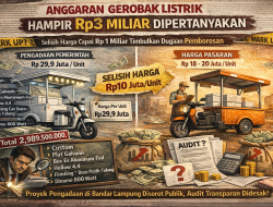Anggaran Nyaris Rp3 Miliar untuk Gerobak Listrik, Publik Pertanyakan Efisiensi Pengadaan