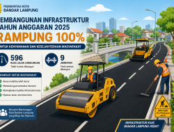 Dinas PU Bandar Lampung Pastikan Pembangunan Infrastruktur 2025 Rampung 100 Persen
