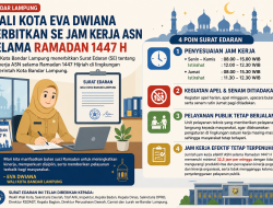 Wali Kota Eva Dwiana Atur Jam Kerja ASN Selama Ramadan 1447 H, Produktivitas Tetap Ditekankan