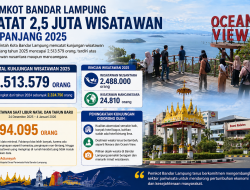 Pemkot Bandar Lampung Catat 2,5 Juta Wisatawan Sepanjang 2025