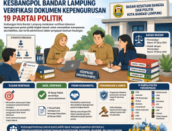 Kesbangpol Bandar Lampung Verifikasi 19 Parpol, Tertib Administrasi Jadi Syarat Bantuan Dana