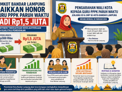 Honor Guru PPPK Paruh Waktu di Bandar Lampung Naik, dari Rp300 Ribu Jadi Rp1,5 Juta