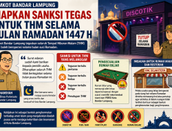 THM Nekat Buka Saat Ramadan, Pemkot Bandar Lampung Siapkan Sanksi Tegas
