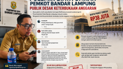 Polemik Biaya Umrah Pemkot Bandar Lampung Berlanjut, Publik Desak Rincian Anggaran Dibuka