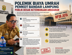 Polemik Biaya Umrah Pemkot Bandar Lampung Berlanjut, Publik Desak Rincian Anggaran Dibuka