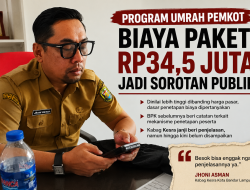 Paket Umrah Pemkot Bandar Lampung Rp34,5 Juta, Publik Pertanyakan Dasar Penetapan Harga