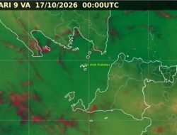 Abu Vulkanik Anak Krakatau Sempat Mengarah ke Perairan Lampung, Lima Erupsi Tercatat